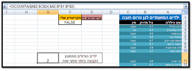 פרק 9 