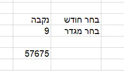 שימוש ב-GETPIVOTDATA יחד עם תיבות בחירה