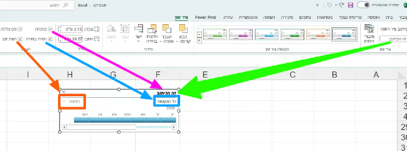 איך להוסיף סלייסר ציר זמן ל-EXCEL PIVOT TABLE