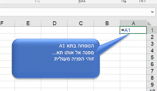 הפניה מעגלית - כשתא מפנה אל עצמו ב- Excel.