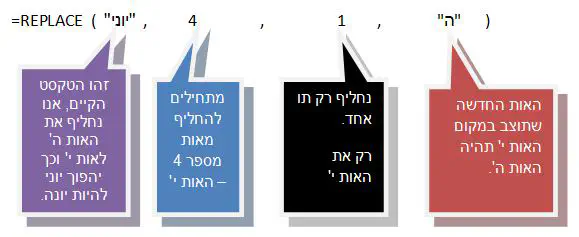 FIND REPLACE תמונה 1