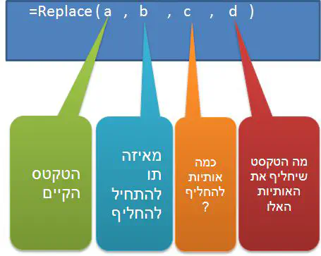 FIND REPLACE תמונה 6