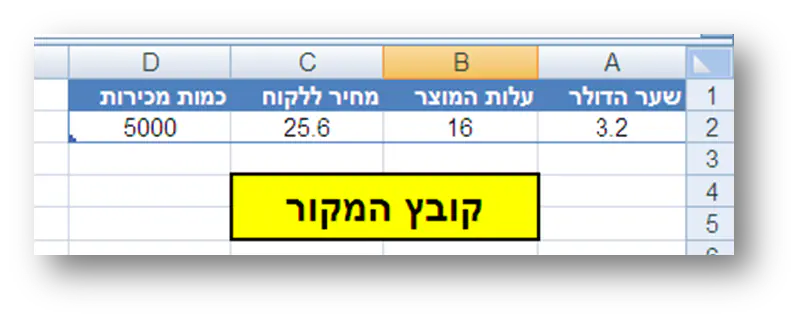 תרחישים אקסל 6