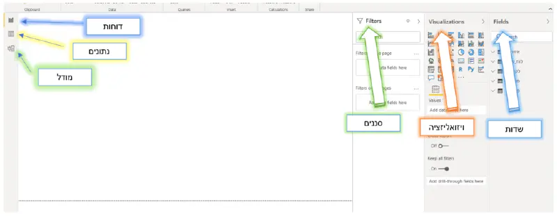 הכפתורים והסרגלים של Power BI Desktop