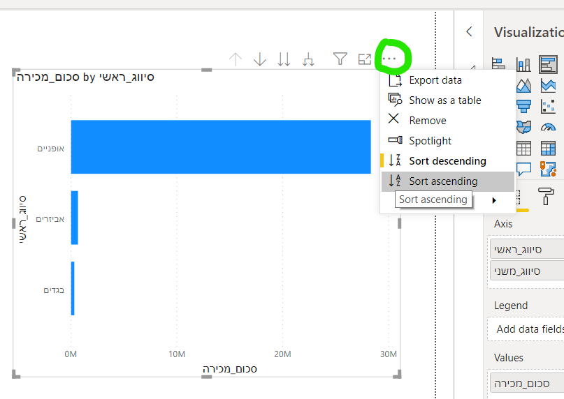 power-bi-dashboard