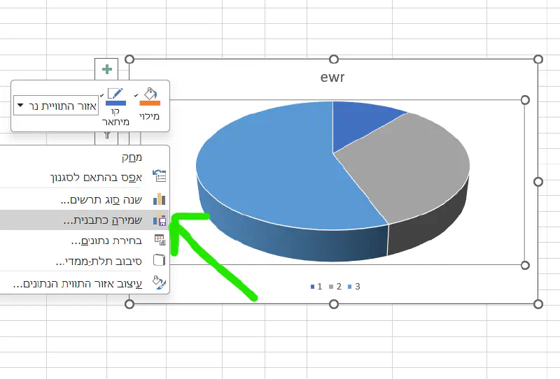 שמירת עיצוב של גרף Excel