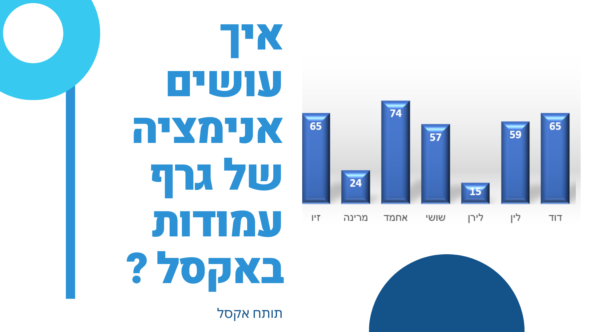 אנימציה של גרף עמודות באקסל