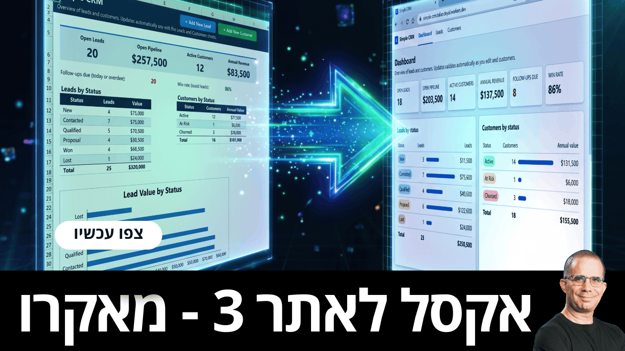 להפוך אקסל לאתר – המרת CRM מאקסל לאפליקציית ווב