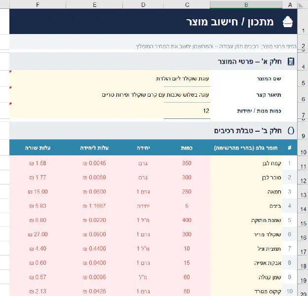 צילום מסך - תמחור עוגה באקסל