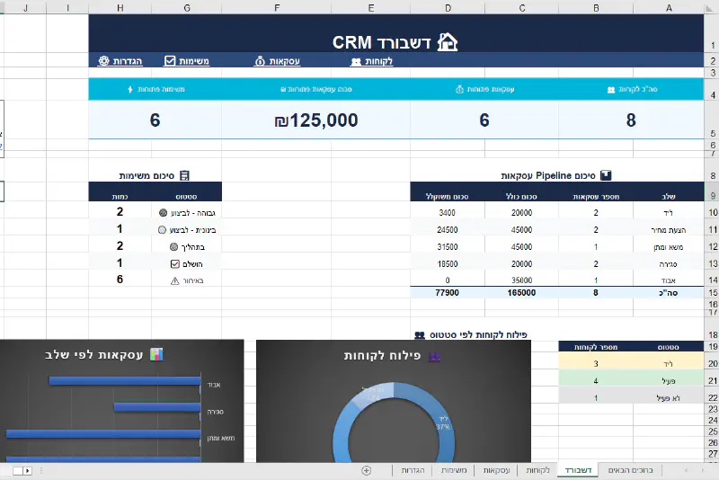 צילום מסך - CRM באקסל