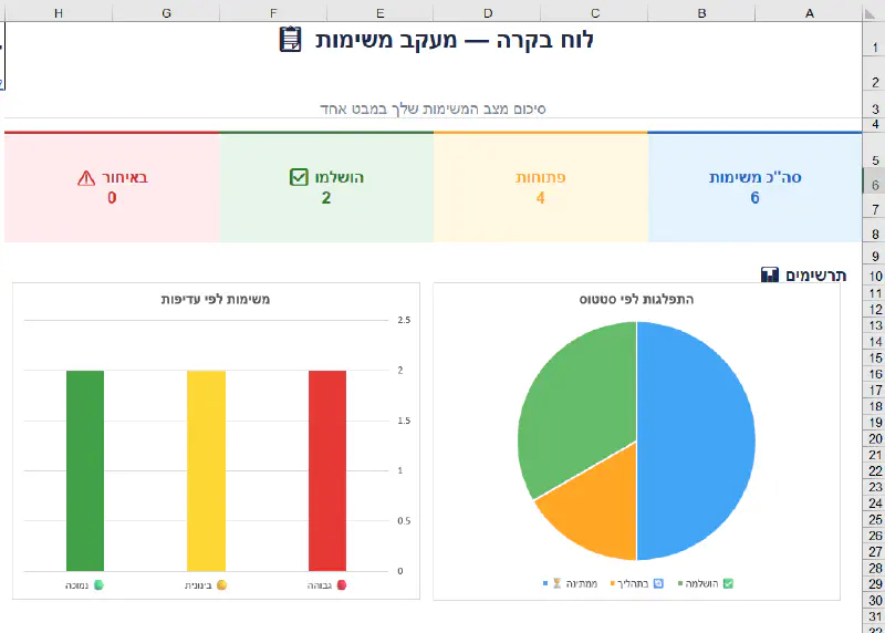 צילום מסך -ניהול משימות אישי באקסל