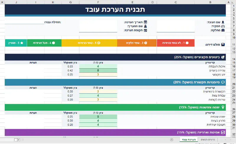 צילום מסך - הערכת עובד באקסל