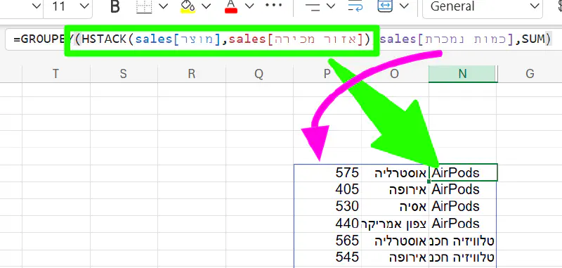דוגמה פשוטה לפונקצית GROUPBY