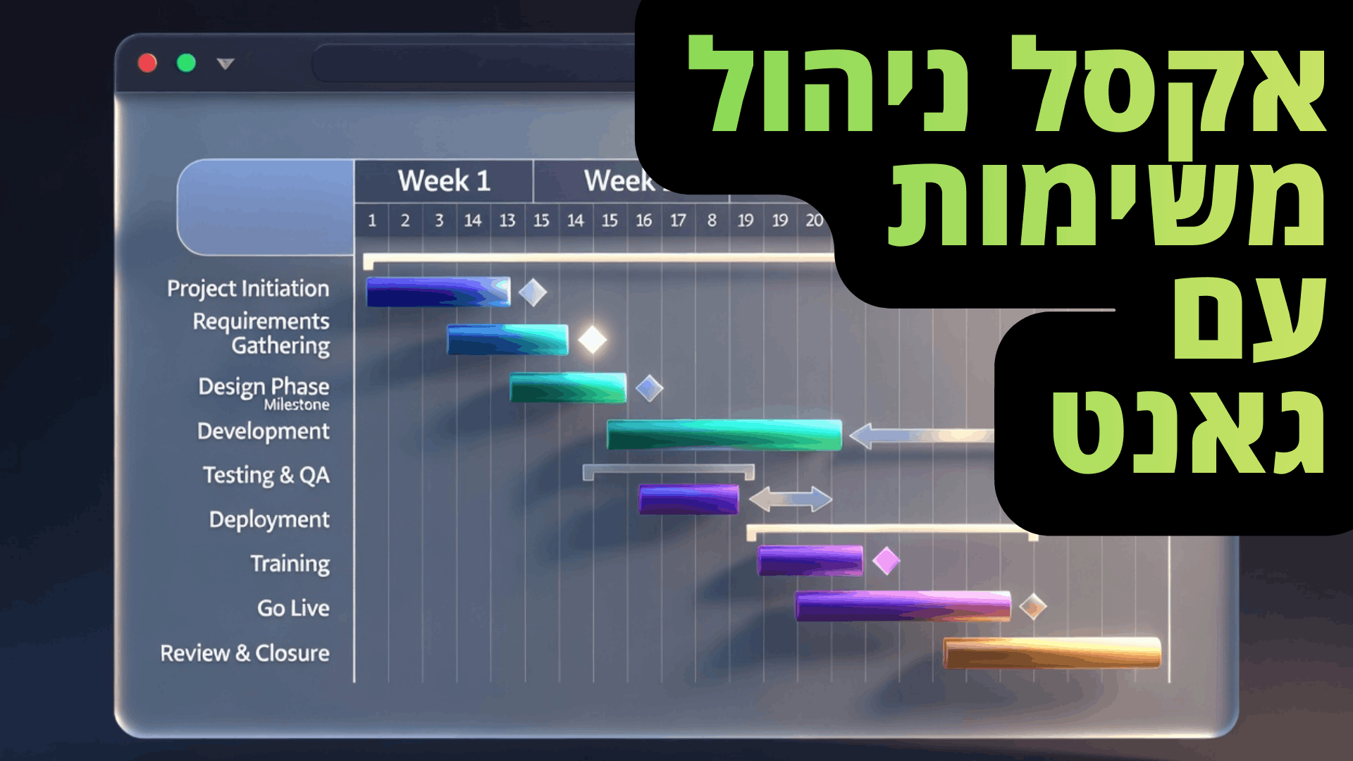 אקסל ניהול משימות עם גאנט